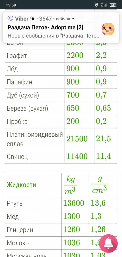 На полу лежит плита из мрамора толщиной 17 см. Определи давление плиты на пол. Принять g=9,8Н/кг. Ис