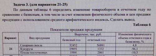 Добрый день! задача по статистике по изменению товарооборота. таблица 6 вариант 21. Заранее благодар