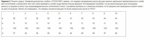 Решите задачу: Управляющий фитнес-клубом «ТОТАЛ ФИТ» уверен, что недавно проведенная реконструкция н