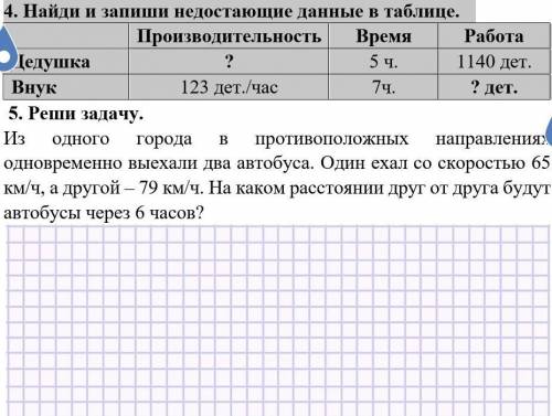 1.Найди и запиши недостающие данные в таблице2.Реши задачу БЫСТРЕЕ​