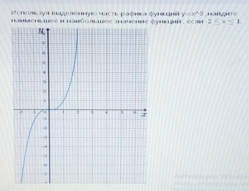 Используя выделенную часть рафика функций y=x^3, найдите наименьшее и наибольшее значение функций, е