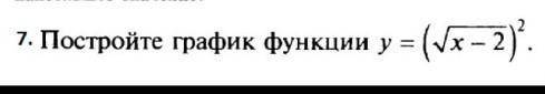 Постройте график функции y=(кореньx-2)^2