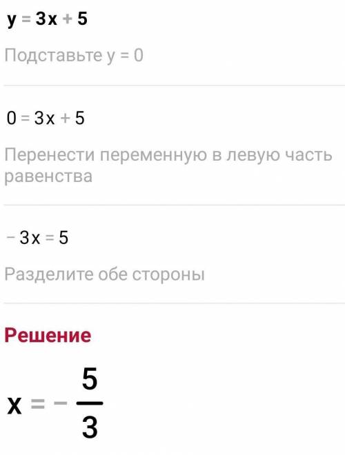 Найдите координаты точек пересечения без построения функций y = -3x + 5 и НУЖНО СОР КОМУ НЕ СЛОЖНО ​