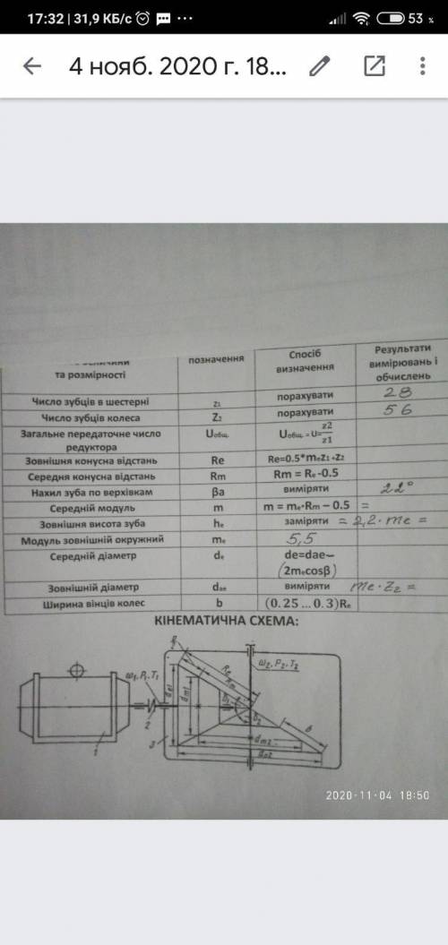 Техническая Механика. Зубчестые передачи