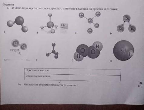 ЗаданиеI. 11) Используя предложенные картинки, разделите вещества на простые и сложные,​