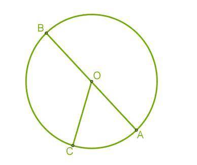 Длина диаметра AB = 14 см. Определи длину OC.