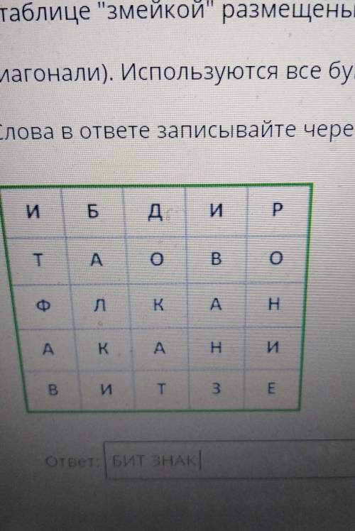 Решите файнворд. В таблице змейкой размещены четыре слова, которые связаны с информатикой (их можн