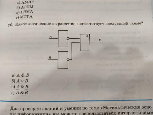 с информатикой пожж Сделайте таблицу истинности