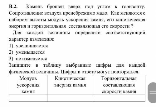 Камень брошен вверх под углом к горизонту. Сопротивление воздуха пренебрежимо мало.  Как меняются с