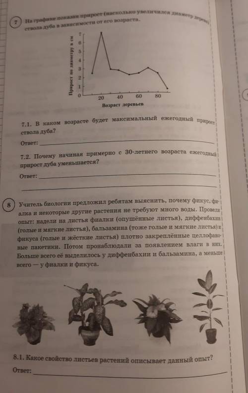 Решите пд по биологии впр​