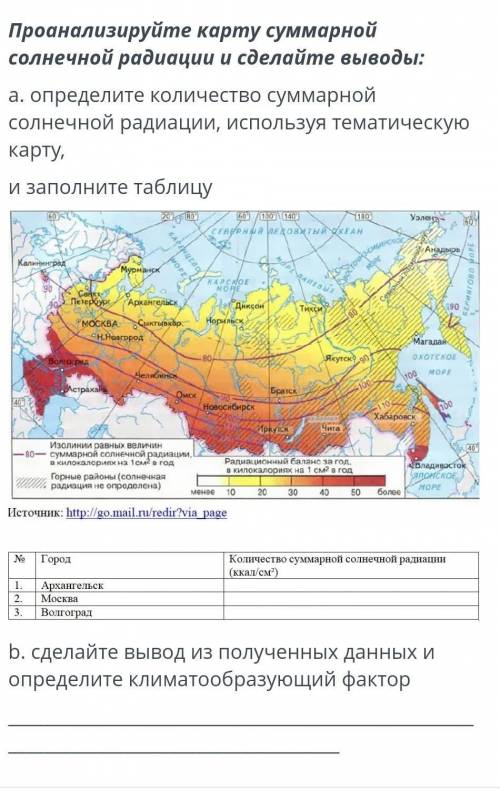 идет соч проанализируйте карту суммарной солнечной радиаций и сделайте выводы a. определите количест