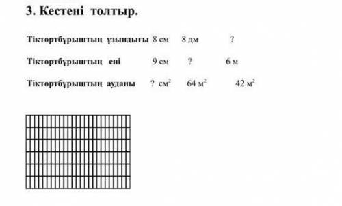 Пожайлуста скажите это дам​