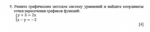 Решите графическим методом систему уравнений и найдите координаты точки пересечения графиков функций