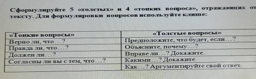 Заданне. Прочитайте внимательно текст. о профессии врачаВрач - это человек, готовый посвятить себя с