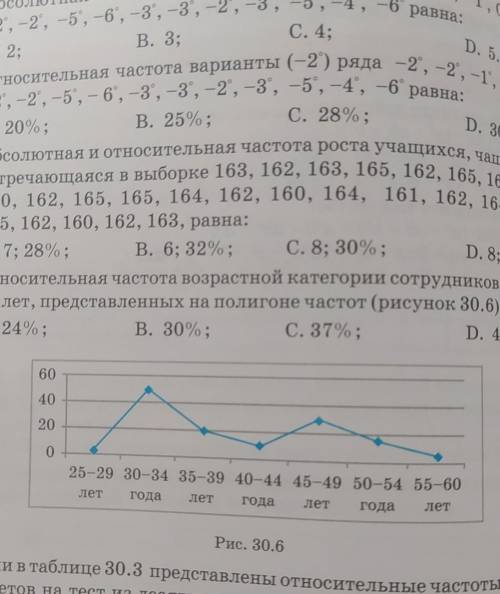 Относительная частота возрастной категории сотрудников старше 44 лет, представленных на полигоне час