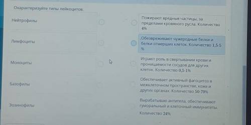 Охарактеризовать типы лейкоцитов ​