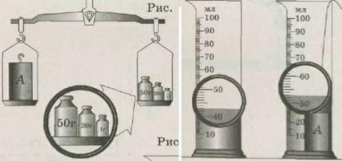 На рисунке показано, как изменили массу и объем цилиндра А. ￼￼А) определите массу цилиндра А (1)Б)
