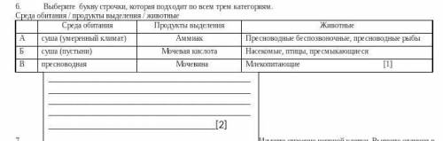 Выберите букву строчки, которая подходит по всем трем категориям. Среда обитания / продукты выделени