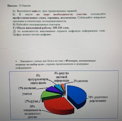 Письмо. по А) Выполните одно из трех предложенных заданий. Б) В тексте мере необходимости уместно ис