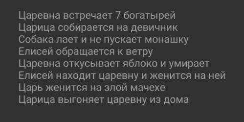 Привет, Расположите строки по порядку, сказка о Царевне и 7 богатырях.​