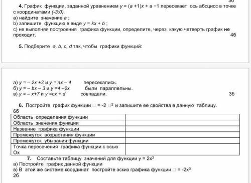 людиии и мне надо со можете решить 4 5 6и 7 умоля​