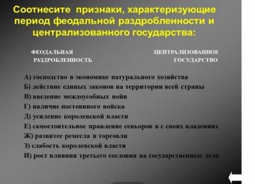 Соотнесите признаки, характеризующие период феодальной раздробленности и централизованного государст