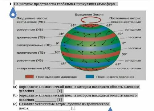 1.   На рисунке представлена глобальная циркуляция атмосферы.   (a)   определите климатический пояс,