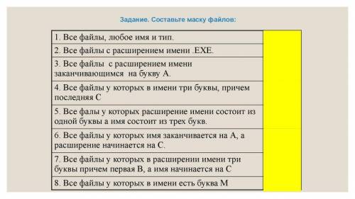 Задание. Составьте маску файлов.