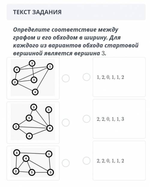 Определите соответствия между графом и его обходом в ширину