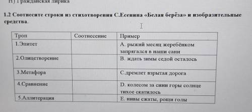 Соотнесите строки из стихотворения С.Есенина «Белая берёза» и изобразительные средства.СоотнесениеТр