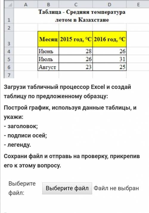 за правильный ответ Построй график, используя данные таблицы, и укажи:- заголовок;- подписи осей;- л