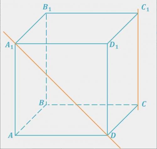 желательно с Дано: Дан куб. Найдите угол между прямыми А1D и СC1?