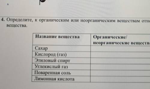 Определите, к органическим или неорганическим веществам относятся предложенныевещества.​