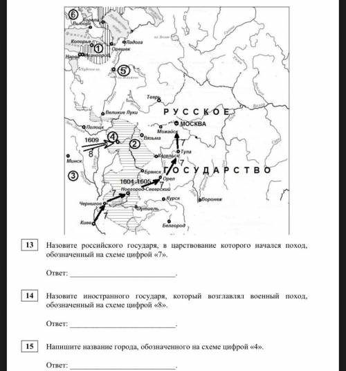 История, схема. 10 класс. ЕГЭ