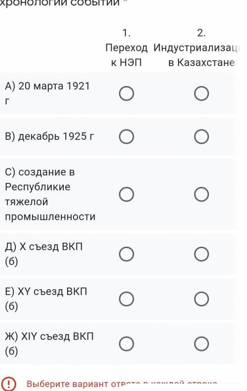 Установи соответствие в хронологии событий *там 3 слобик колективация ​