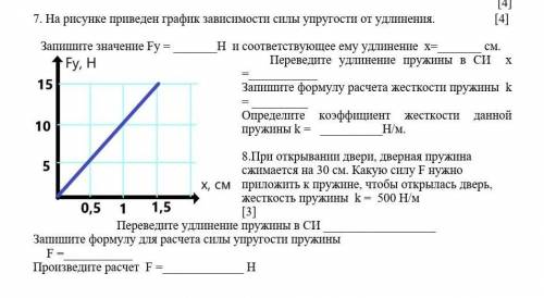 7. На рисунке приведен график зависимости силы упругости от удлинения. [4] Запишите значение Fy = Н