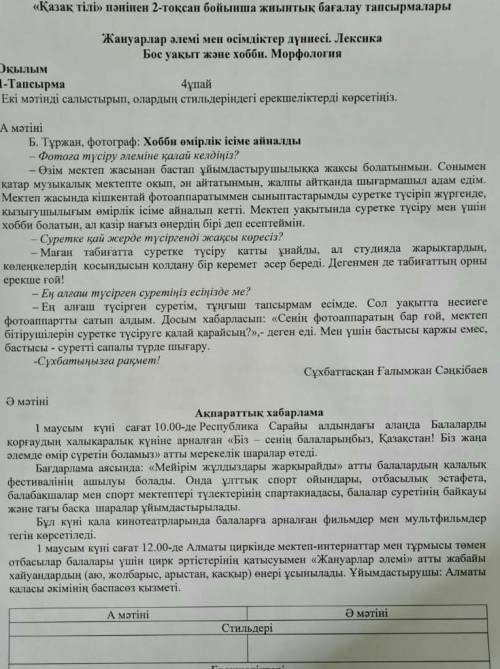 Вот осы мəтіннен негізгі ақпарат пен қосымша ақпаратты табындар​