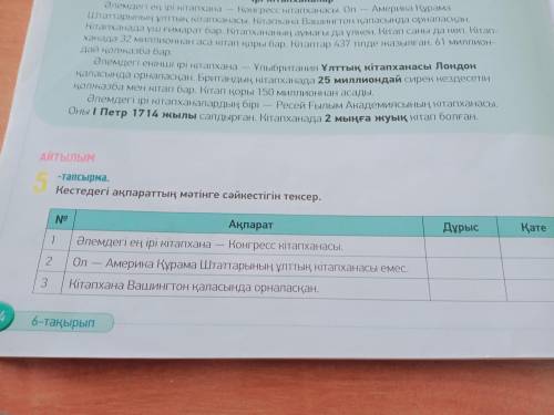 Кестедегі ақпараттың мәтінге сәйкестігін тексер.