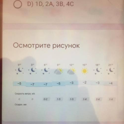 Укажите ряд слов, описывающие погоду на рисунке о А) ясно, сильный ветер, магнитные бури В) переменн