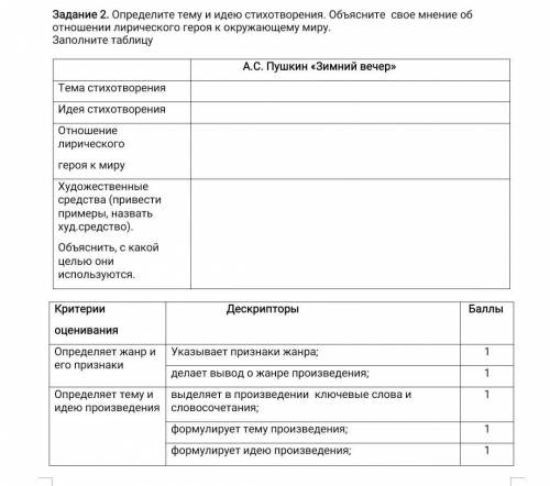 Задание 2. Определите тему и идею стихотворения. Объясните свое мнение об отношении лирического геро