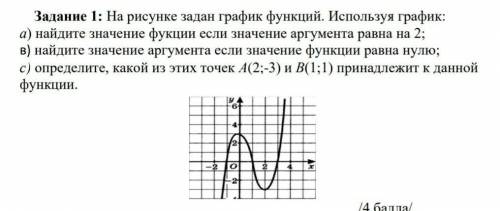 на рисунке задан график функций. используя график:​