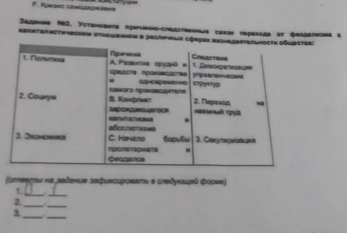 Задание 2. Установитег причинно-следственные сакам перезод от феодализма капиталистическим отношения