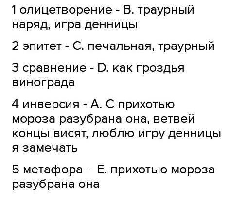 Соотнесите строки из стихотворения А. Фета Печальная берёза и изобразительные средства. Троп Соотн