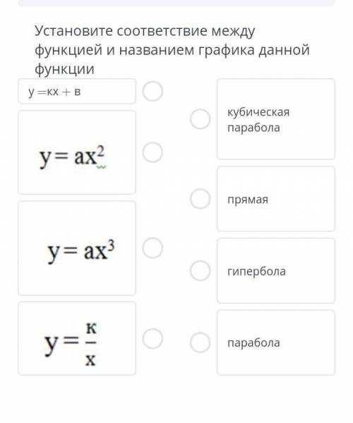 ЗАДАНИЯ Установите соответствие между функцией и названием графика данной функции y = KX + B кубичес