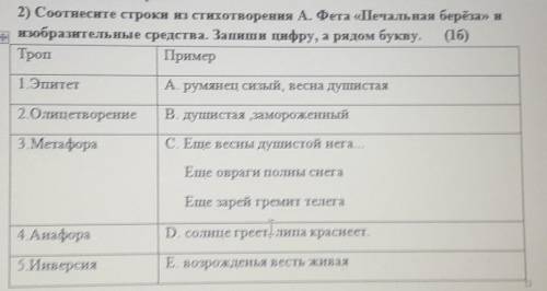 2) Соотнесите строкн на стихотворення А. Фета Печальная берёза» н на нзобразительные средства. Запнш