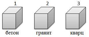 На картинке изображены три вещи из разных материалов. Их плотности бетон = кг / м3, гранит = кг / м3