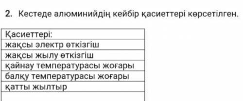 Кестеде алюминийдын кейбыр касиеттеры корсетилген КОМЕКТЕСИНИЗДЕРШИ