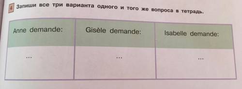 Запишите все три варианта одного и того же вопроса в тетрадь.