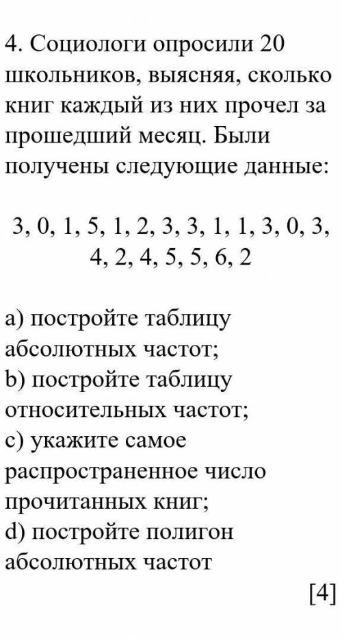 Нужно только полигон абс чистот ​