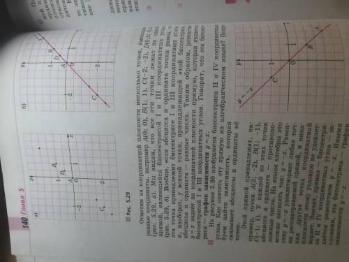 с алгеброй. ЗАДАНИЕ:Построить в тетради график y=x (рис. 5.29 а, б), у=x (рис. 5.30)
